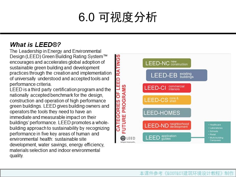 第6章可视度分析.ppt_第3页