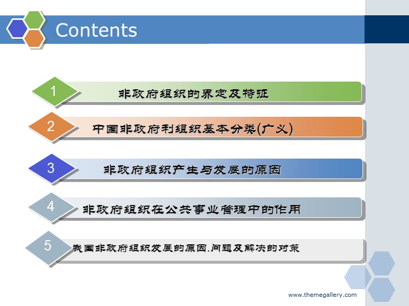 第五章非营利组织ppt课件.ppt_第2页