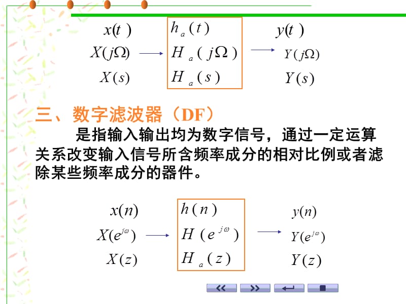 第十章模拟与数字滤波器.ppt_第3页