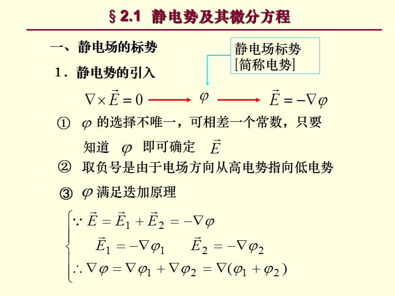 电动力学高教第三版2.ppt_第3页