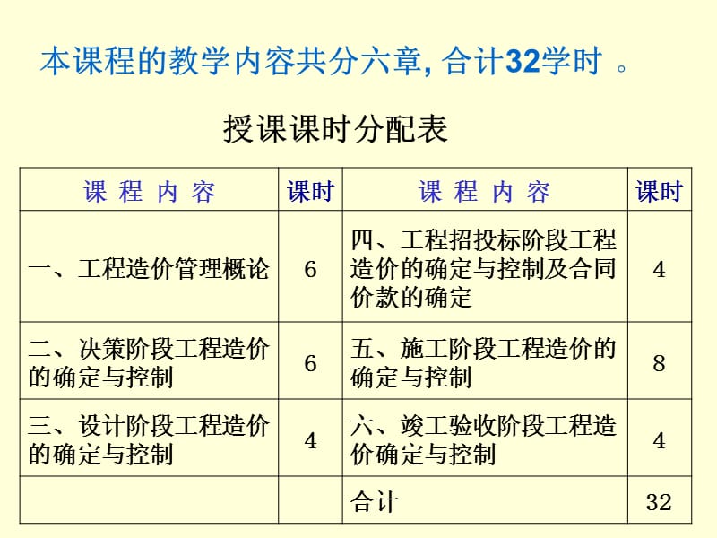 工程造价管理ppt课件.ppt_第2页