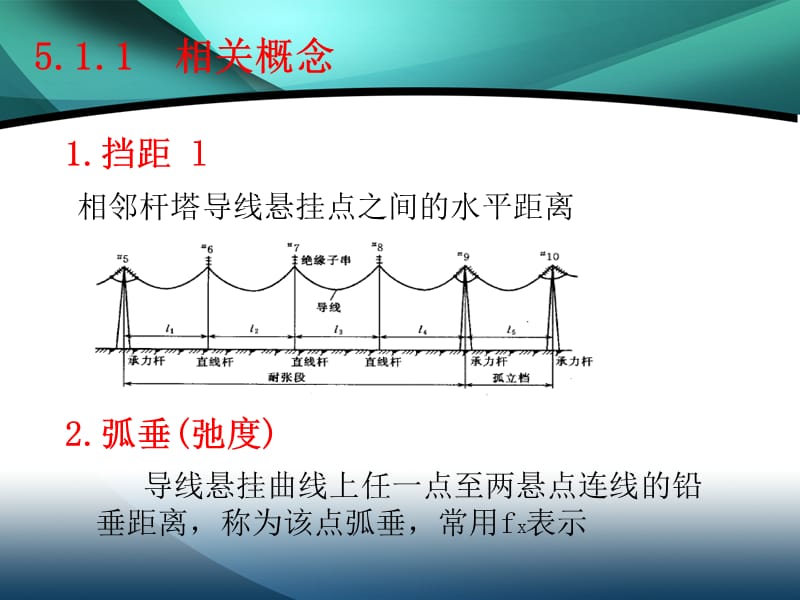 第五章导线和避雷线的弧垂和应力.ppt_第3页