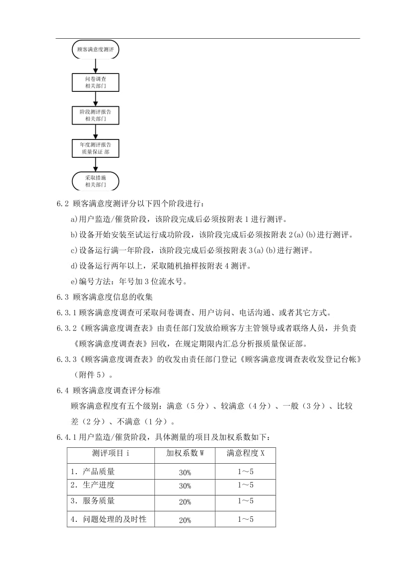 顾客满意度测评.doc_第3页