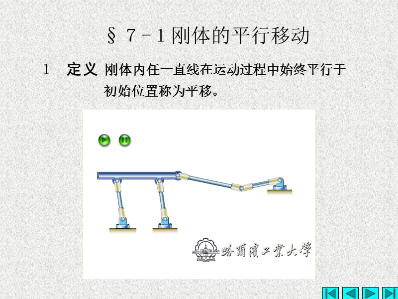 第七章刚体的简单运动.ppt_第2页