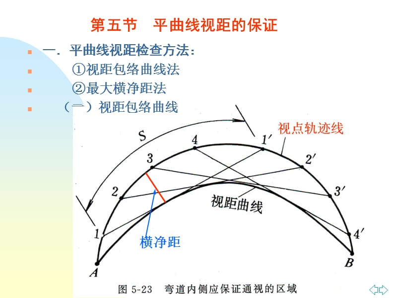 第二十讲横断面54.ppt_第1页