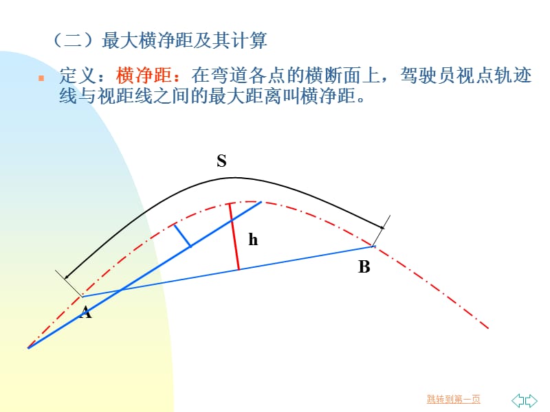 第二十讲横断面54.ppt_第2页