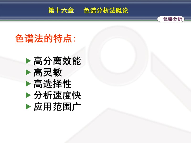 第十六章色谱分析法概论.ppt_第3页