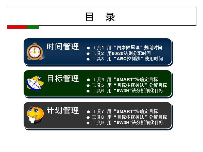 成功自我管理的29个最实用工具.ppt_第2页