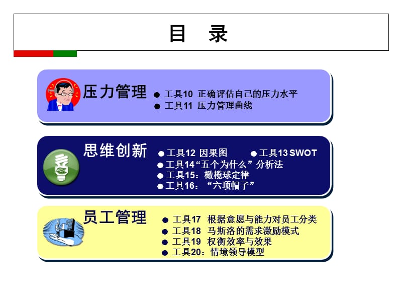 成功自我管理的29个最实用工具.ppt_第3页