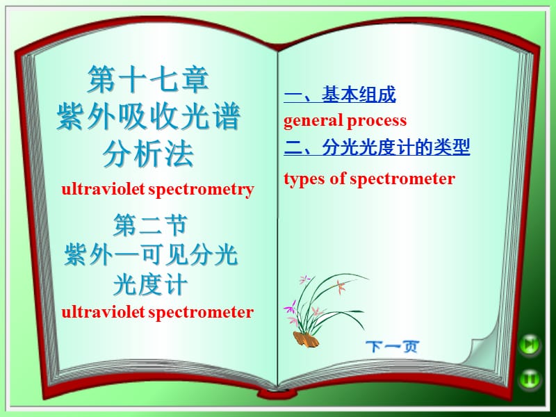 第十七紫外吸收光谱分析法.ppt_第1页