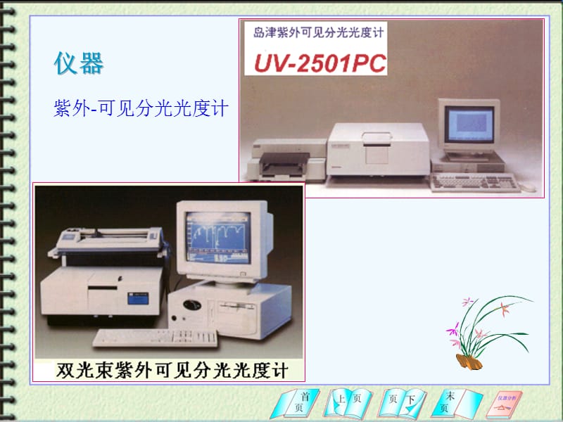 第十七紫外吸收光谱分析法.ppt_第2页