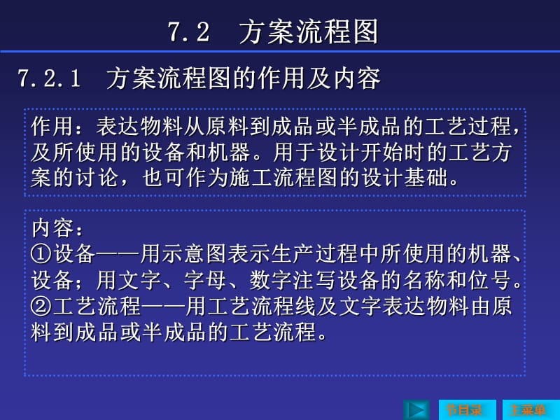 第7章工艺流程图.ppt_第3页