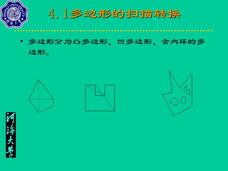 第四部分多边形的扫描转换与区域填充教学课件.ppt_第2页