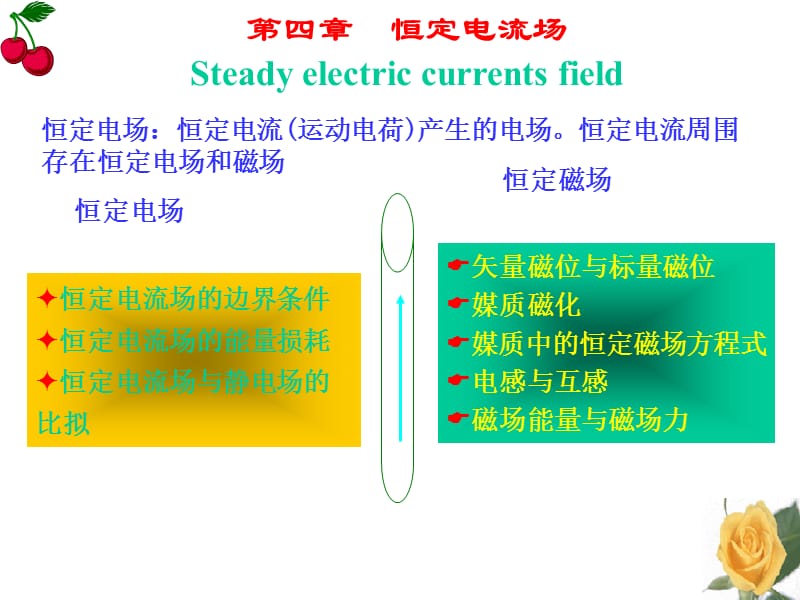 第四部分恒定电流场Steadyelectriccurrentsfield.ppt_第1页