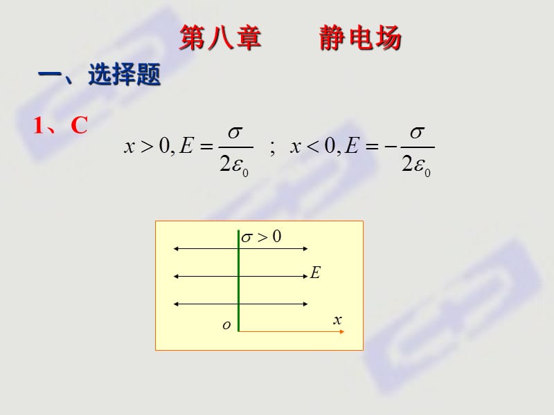 第8章静电场1习题解答.ppt_第2页