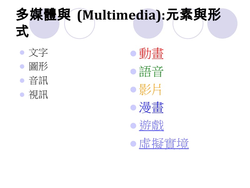 多媒体科技融入教学.ppt_第2页