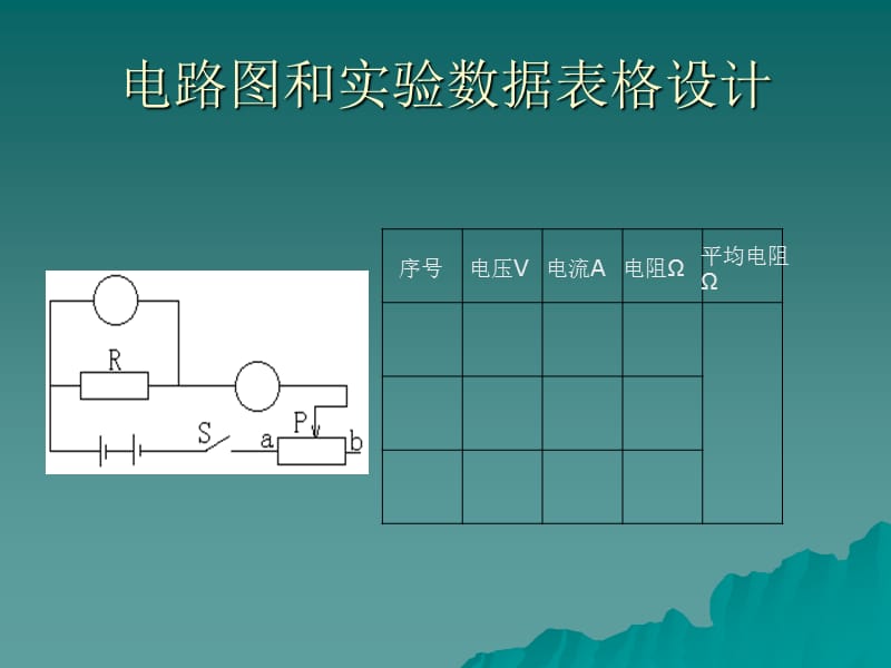 伏安法测电阻大功率专题复习.ppt_第3页