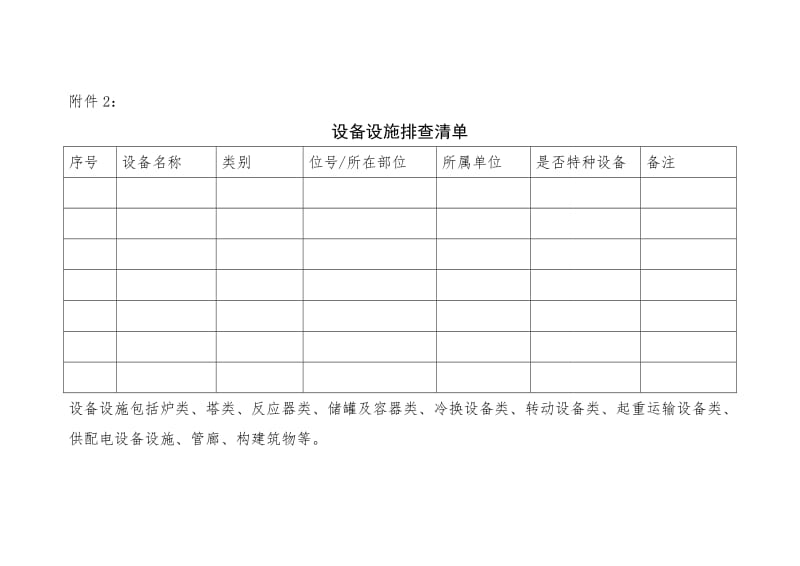 风险分级管控表格汇编.doc_第2页