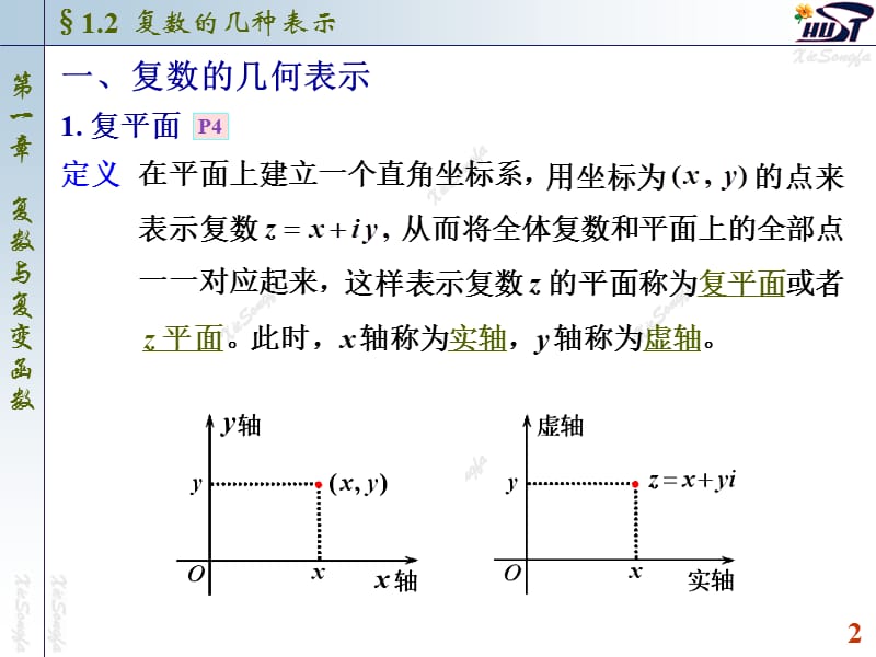 复数的几种表示.ppt_第2页