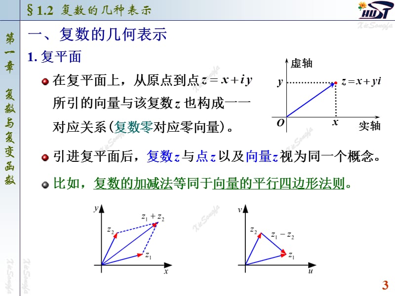 复数的几种表示.ppt_第3页