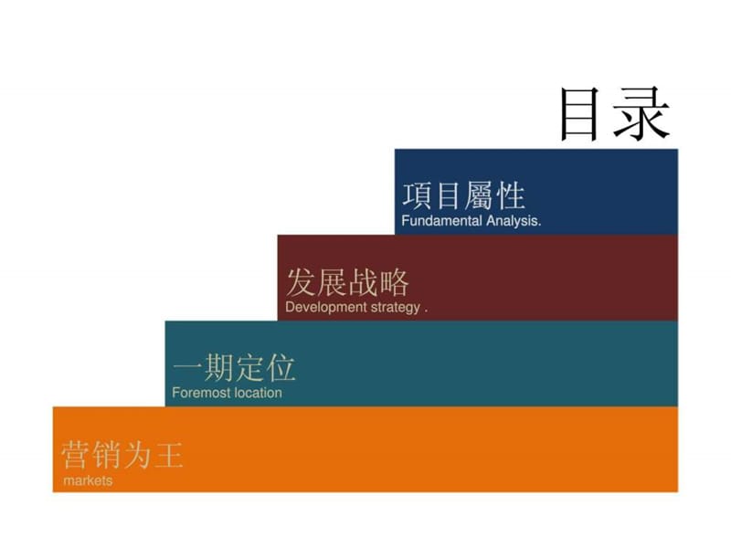 纬联地产2011年重庆香江国际·长寿湖项目整体定位及物业发展建.ppt_第2页