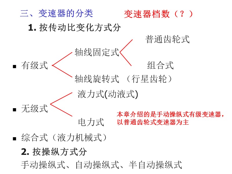 第十五章变速器与分动器.ppt_第3页