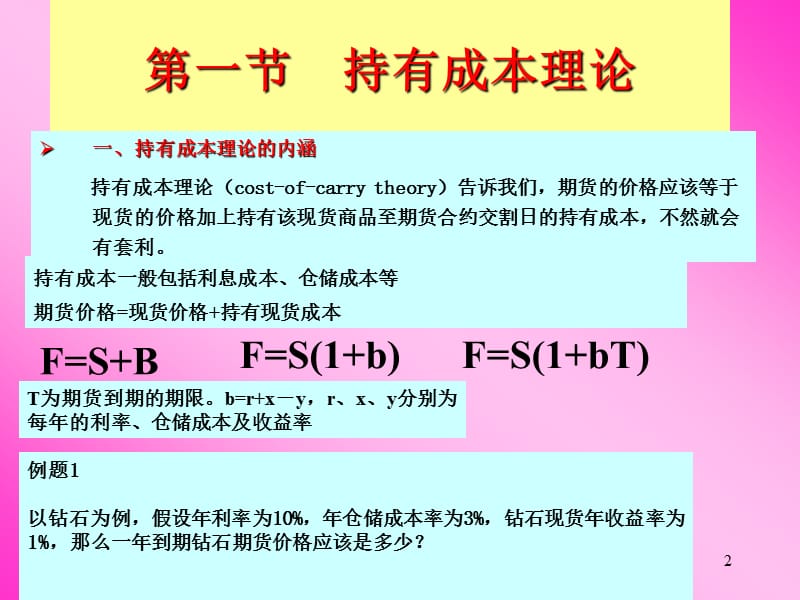 复件1114期货定价原理.PPT_第2页