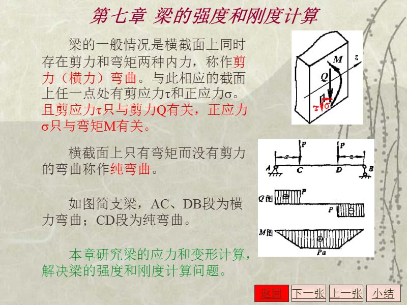 第九章梁的强度和刚度计算.PPT_第2页