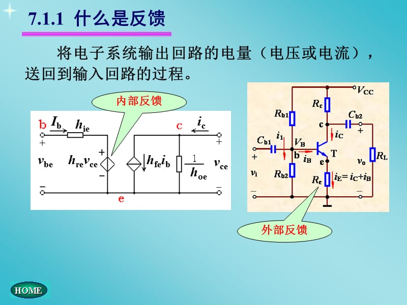 反馈的基本概念与分类ppt课件.PPT_第3页