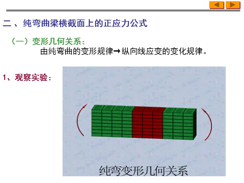 第九章梁的应力.ppt_第3页