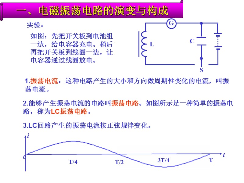 第一部分电磁振荡教学课件.ppt_第2页