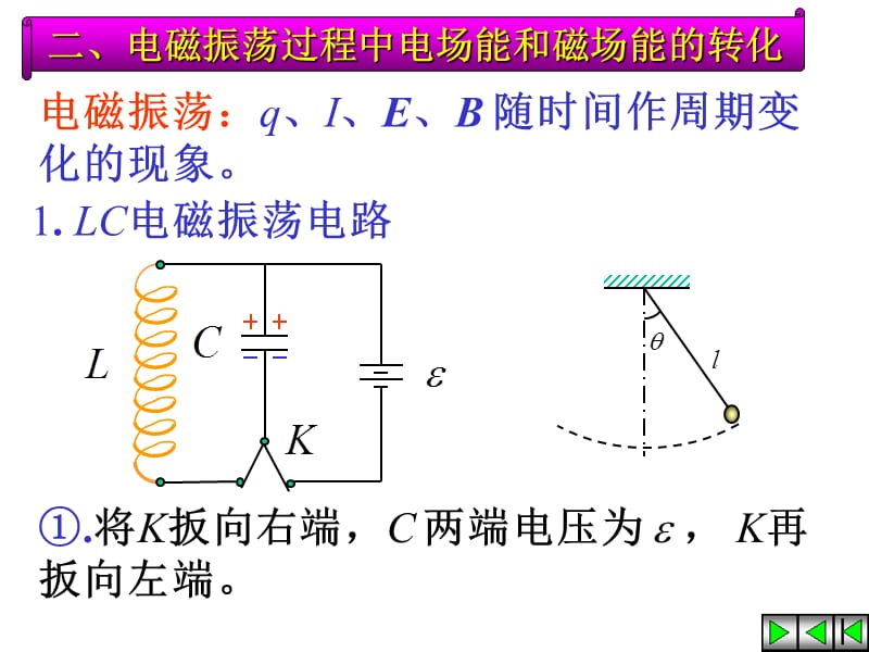 第一部分电磁振荡教学课件.ppt_第3页