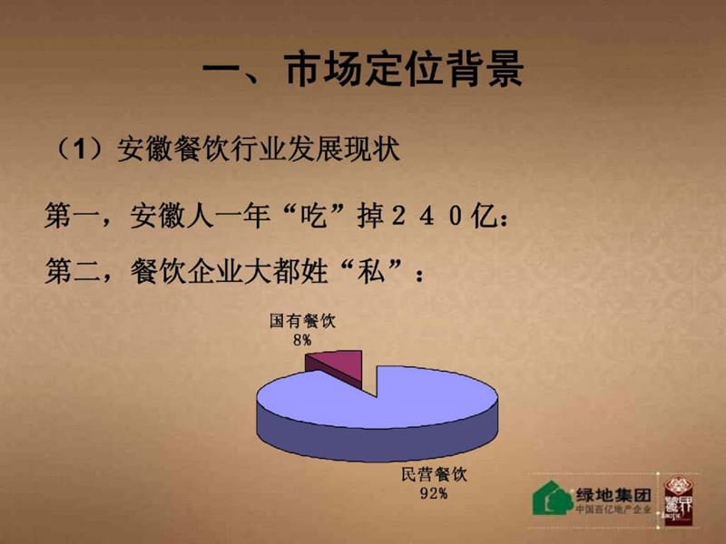 安徽合肥绿地饕界商业街总体定位规划-107PPT.ppt_第2页