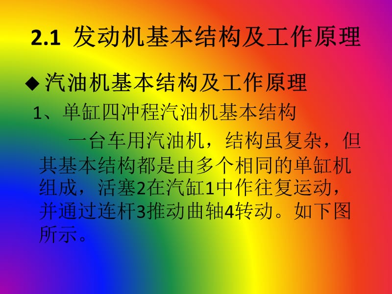 第二章汽车发动机结构.ppt_第2页