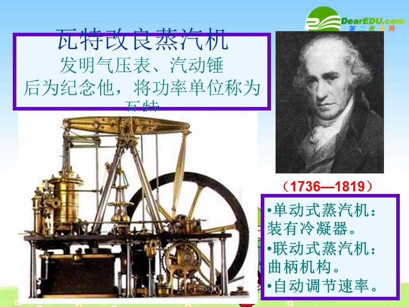 第四单元近代以来世界的科学发展历程2.ppt_第3页