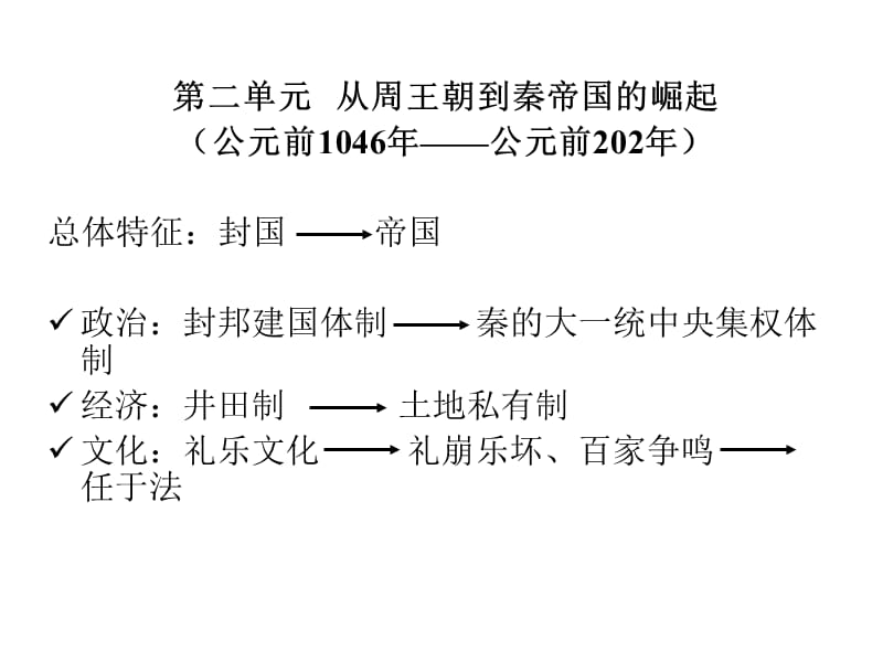 复件二单元从周王朝到秦帝国的崛起ppt课件.ppt_第2页