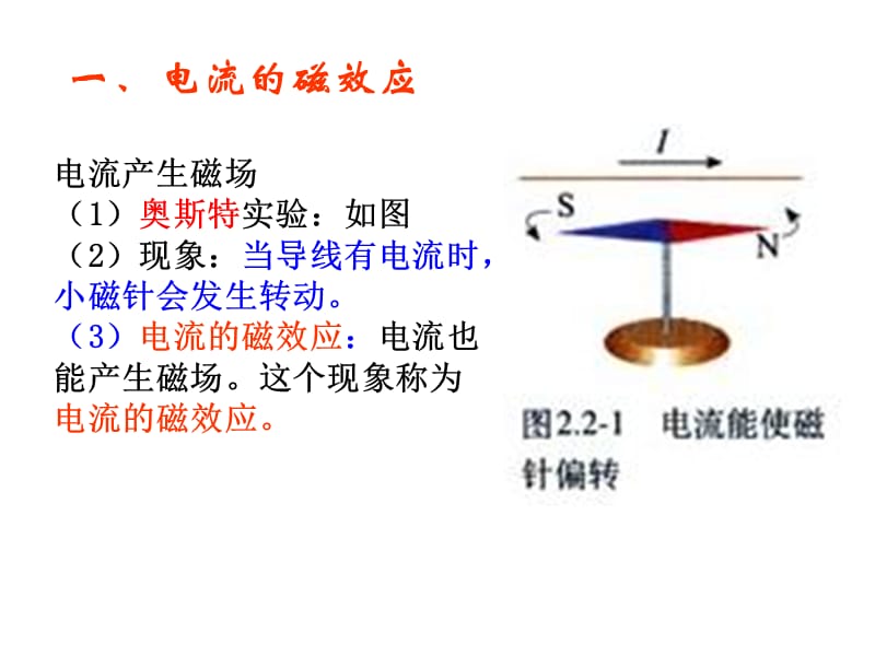 电流的磁场.ppt_第1页