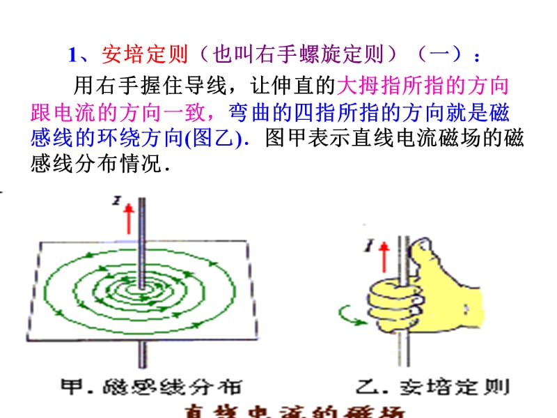 电流的磁场.ppt_第2页