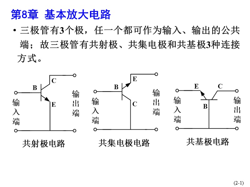 电工第8章.PPT_第1页