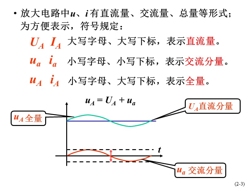 电工第8章.PPT_第3页