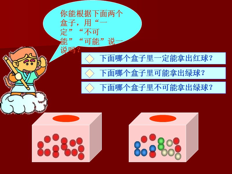 磐石市安乐中心学校王贞国.ppt_第2页