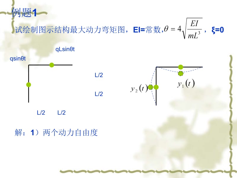 多自由度强迫振动算例教学课件.ppt_第2页