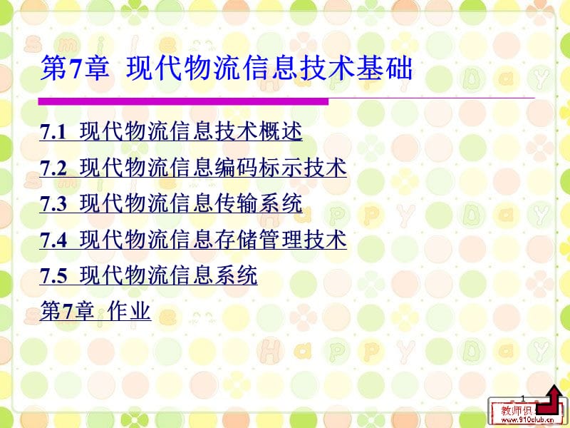 第7现代物流信息技术基础.ppt_第1页