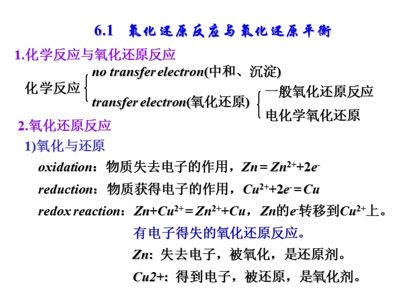 电化学基础与金属腐蚀.ppt_第2页