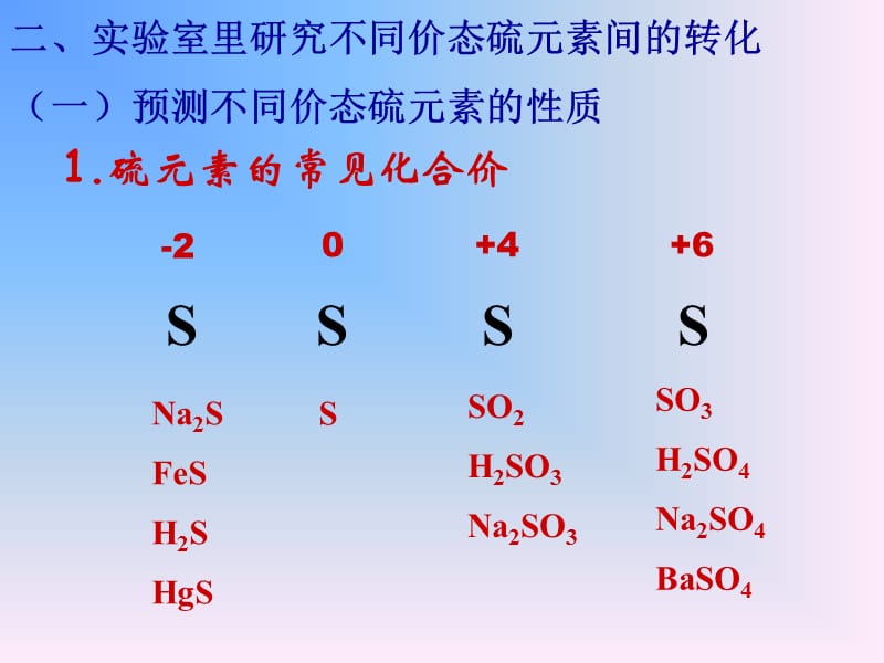 第节硫的转化.ppt_第2页