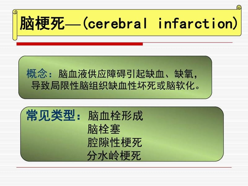 脑梗死_图文.ppt.ppt_第2页