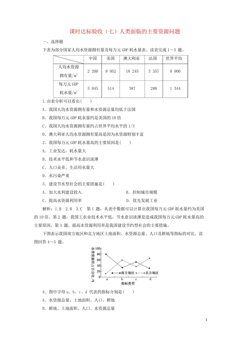 2018_2019学年高中地理课时达标验收七人类面临的主要资源问题含解析新人教版选修62019042.wps_第1页