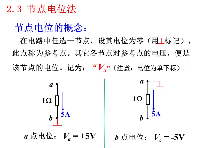 电工分析方法2.ppt_第3页