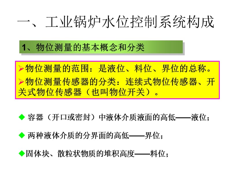 第十一章汽包水位检测.ppt_第1页