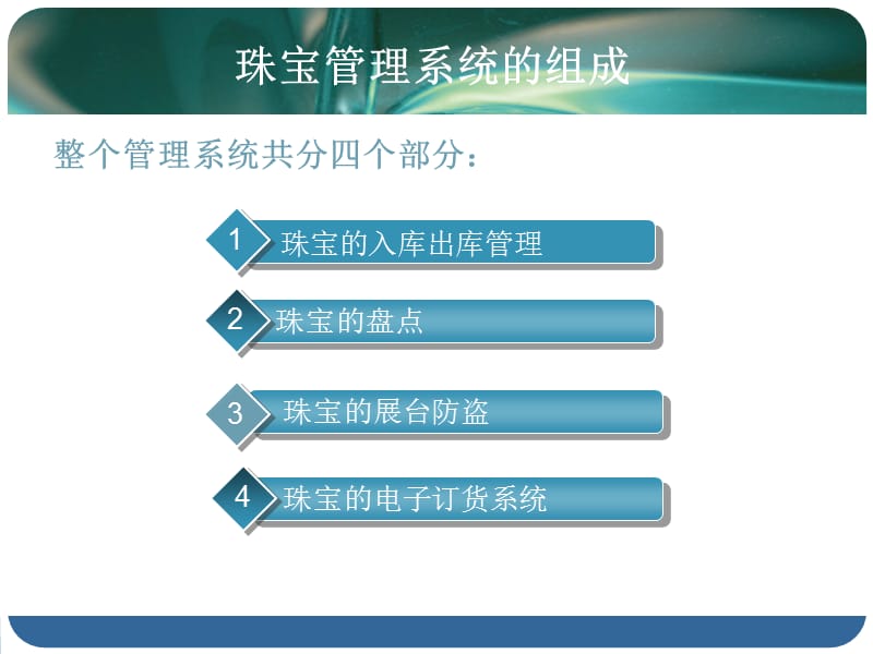 营信RFID珠宝管理方案.ppt_第3页